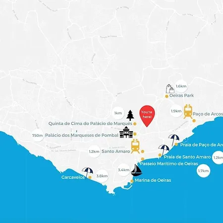 Luz & Mar At Coastal Apartmán Oeiras